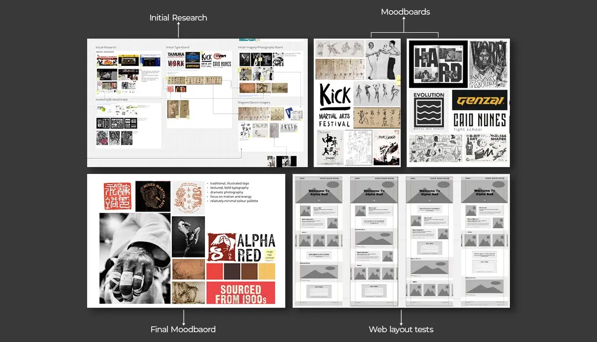 Alpha Red — Research & Moodboards