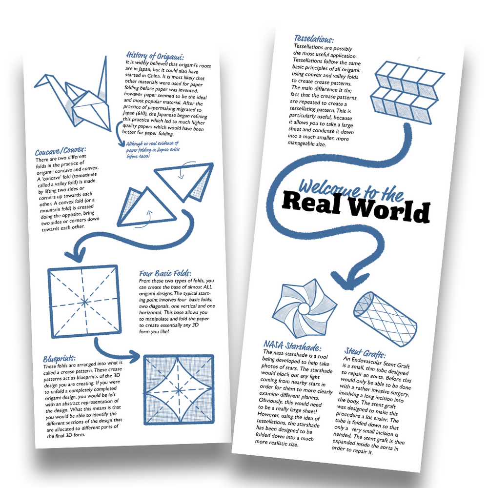 The Art of Origami — Zine Spread — History & Tessellations