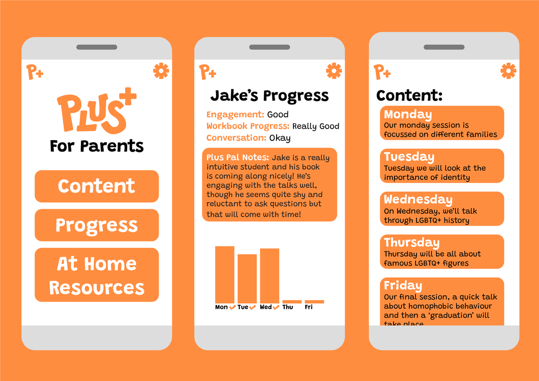 Plus — App — For Parents
